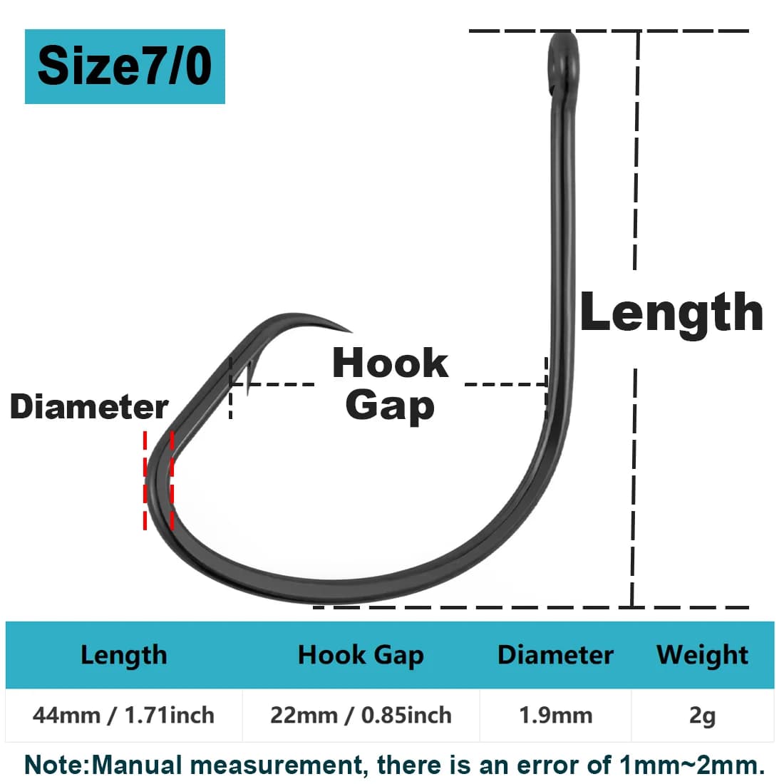 Offset Circle Haken voor levend aas rigs