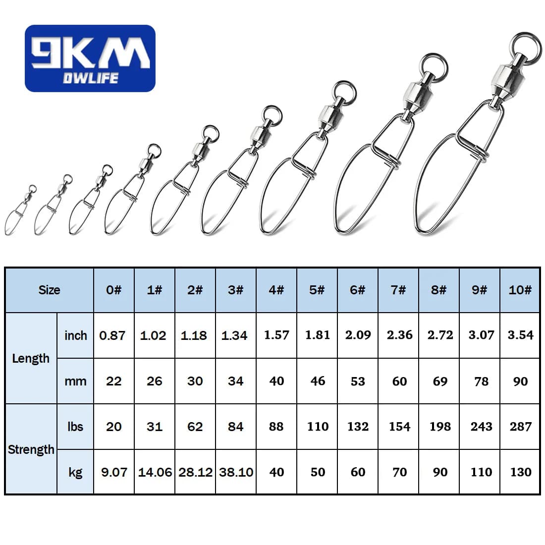 Kogellager Interlock Snap Swivels, 20-100 Stuks